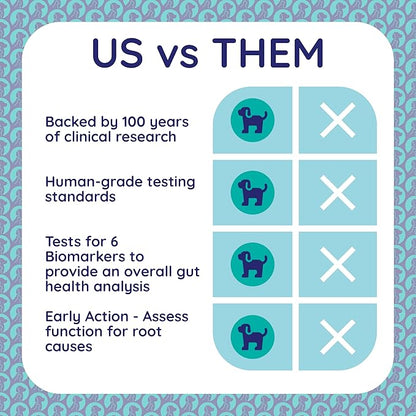 Innovative Pet Lab Comprehensive Gut Health Check for Dogs - at-Home Stool Test for Digestion, Immune & Leaky Gut Symptoms Like Diarrhea, Allergies, Itchy Skin, Bad Breath - Easy Non-Invasive Testing