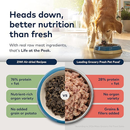 ZIWI Peak Air-Dried Dog Food – Mackerel & Lamb - All Natural, High Protein, Grain Free, Limited Ingredient w/ Superfoods (140.8oz)