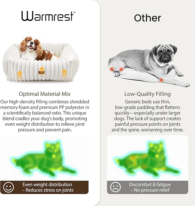 Warmrest Washable Dog Bed for Small Medium Dogs - Rectangle Orthopedic Corduroy Fleece Pet Bed with Removable Cover and Nonskid Bottom, Calming Puppy Bed Soft Pet Sofa, Cream(25x21x7inchs)