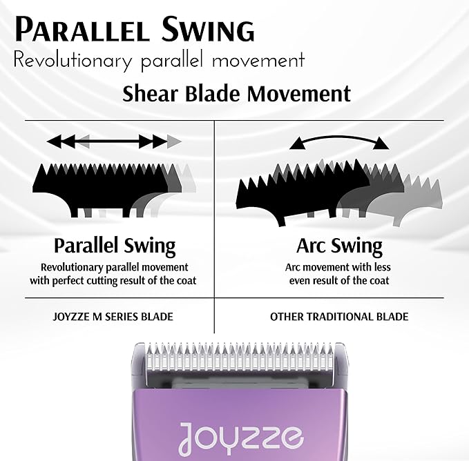 JOYZZE Hornet Mini Purple - Compact and Portable Pet Trimming Dog Clippers with Sharp Blades for Precise Trims, Ideal for Grooming on-the-go