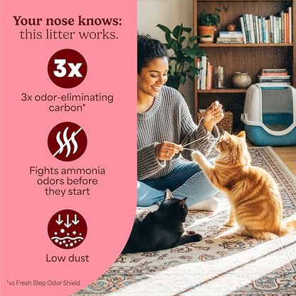 Fresh Step Heavy Duty Odor Block Advanced Multi Cat Clumping Litter with Febreze, 17.5 lb (Package May Vary)