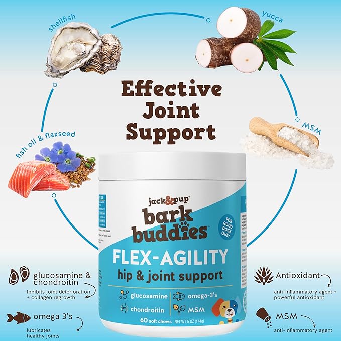 Jack&Pup Dog Joint Supplement Flex-Agility Bark Buddies | Glucosamine Chondroitin for Dogs | Hip and Joint Chews for Dogs (5oz, 60 Ct)