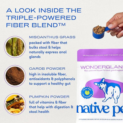 Native Pet WonderGland - Dog Anal Gland Treatment Using Fiber for Dogs - Prevents Scooting for Dogs Anal Gland Supplement Including Dog Gut Health Probiotics for Anal Gland Support - 120 Scoops