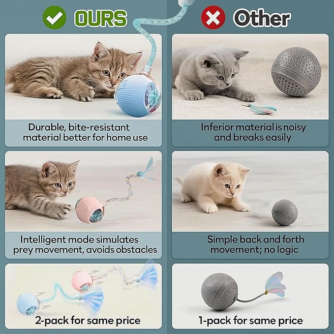 2-Pack Interactive Cat Ball Toys – Pink & Blue Combo – Automatic Rolling Balls with Long Tail & Feather, 3-Modes & USB Rechargeable for Indoor Cats