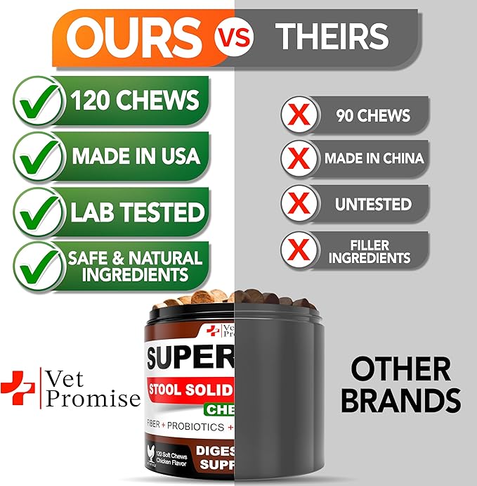 Vet Promise Super Poop Probiotics for Dogs - Dog Stool Softener - Fiber for Dogs Supplement - 6 Probiotics and Digestive Enzymes - Healthy Gut - Perfect for Firm Stool & Diarrhea Relief - 120 Chews