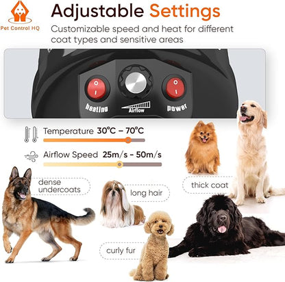 High-Velocity Dog Dryer for Grooming - Quiet Pet Hair Blow Dryer with Heater, 4 Nozzles & Adjustable Speed - Professional Dog Blower for Large Dogs, Thick Coats & Deshedding
