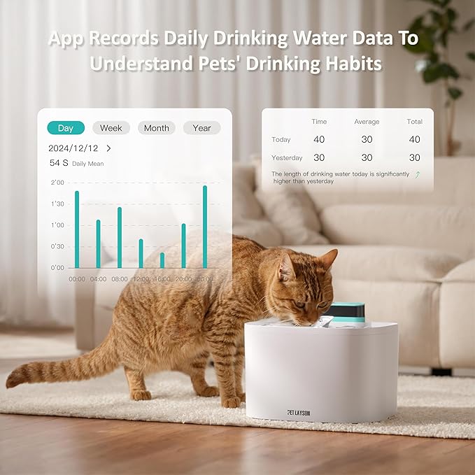 PET LAYSON Pumpless Cat Water Fountain,App Remote Control Smart Cordless Battery Operated 3.6L/122oz Wireless 2.4GHz Wi-Fi Networks Rechargeable Water Dispenser (Black, M1Pro-2 Filter)