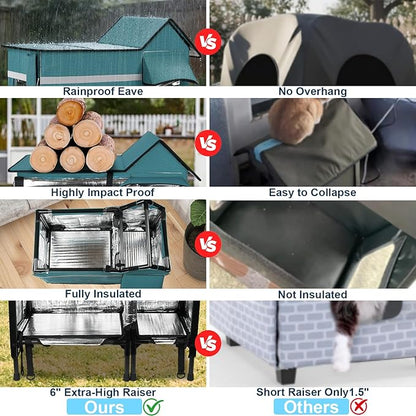 Xosody Heated Cat House for Outside Cats- 100% Weatherproof Insulated Outdoor Cat House with Heating Pad, Elevated Base & Safe Escape Door, Warm Kitty Shelter for Feral or Stray Cats in Winter