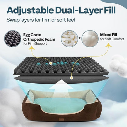 Orthopedic Dog Bed for Large Sized Dogs with Removable Washable Cover, Waterproof Lining & Non-Slip Base, Pet Dogs Couch Sofa with Extra Thick Dual-Layer Interior Padding, 36", Brown