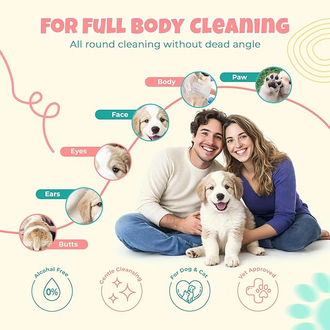TREZUMA Pet Glove Wipes for Dogs & Cats | No Rinse Full Body Cleaning Gloves | Ear & Eye Wipes Set | Gentle Grooming for Paws Face Ears Coat | Alcohol Free