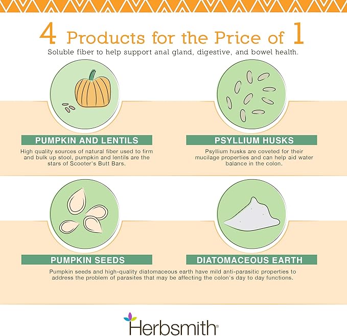 Herbsmith Scooter’s Butt Bars - Anal Gland and Bowel Support with Pumpkin Fiber for Dogs- Digestive Aid for Dogs - Dog Fiber Bars - Large Bar, Large Bar (for Dogs Over 30lbs)