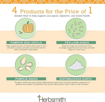 Herbsmith Scooter’s Butt Bars - Anal Gland and Bowel Support with Pumpkin Fiber for Dogs- Digestive Aid for Dogs - Dog Fiber Bars - Case of 8 Mini Bars