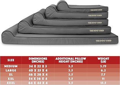 The Dog’s Bed Orthopedic Headrest Dog Bed XXL Grey/Black, Memory Foam, Pain Relief for Arthritis, Hip & Elbow Dysplasia, Post Surgery, Lameness, Waterproof Washable Cover, Veterinary Approved