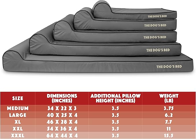 The Dog’s Bed Orthopedic Headrest Dog Bed Med Grey/Black, Memory Foam, Pain Relief: Arthritis, Hip & Elbow Dysplasia, Post Surgery, Lameness, Waterproof Washable Cover, Veterinary Approved