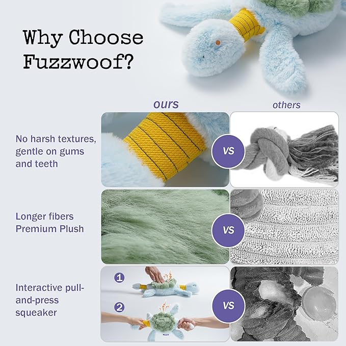 Fuzzwoof Squeaky Dog Toy, New 2025 Turtle Tug of War Crinkle Dog Toy, Tough Large Breed Interactive Stuffed Toy Trianing Fun to Keep Them Busy