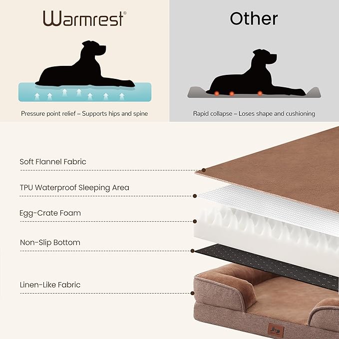 Warmrest Orthopedic Dog Beds for Large Sized Dogs, Waterproof Egg-Crate Foam Pet Couch Bed with Soft Sides, Non-Slip Dog Sofa with Flannel Removable Washable Cover, 35" L Supportive Pet Sofa, Brown