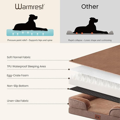 Warmrest Orthopedic Dog Beds for Medium Size Dogs, Waterproof Egg-Crate Foam Pet Couch Bed with Soft Sides, Non-Slip Dog Sofa with Flannel Removable Washable Cover, 28" L Supportive Pet Sofa, Brown