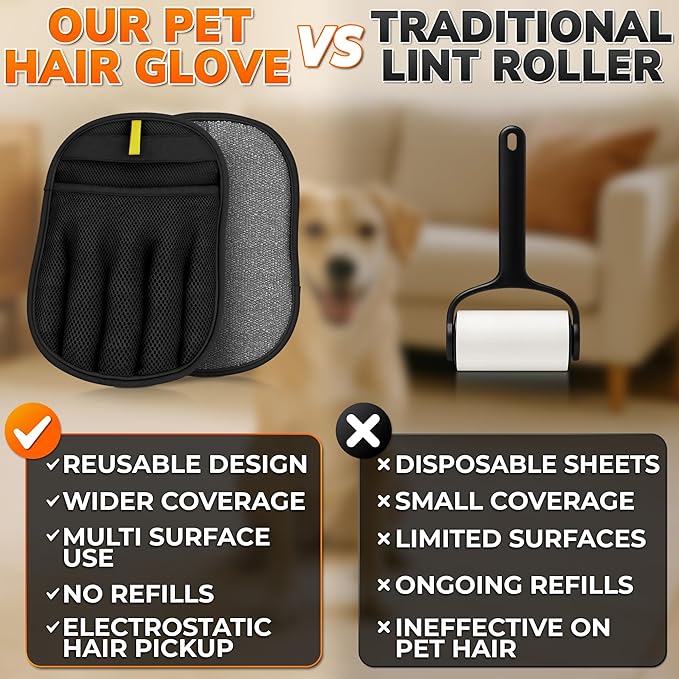 Pet Hair Removal Glove – Electrostatic Five-Finger Fur Remover for Cats & Dogs, Reusable Polyester Glove 9.25"x6.69" for Couch, Carpet, Car Seat, Furniture & Clothing, Great as Cat Mom Gifts