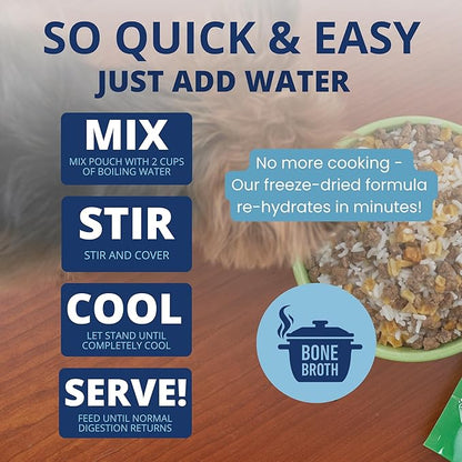 Under the Weather Bland Diet for Dogs | Easy to Digest for Sick Dogs |Always Be Ready| Contains Electrolytes - All Natural Freeze Dried 100% Human Grade Meats| 2 Pack- Chicken, Rice & Bone Broth - 6oz