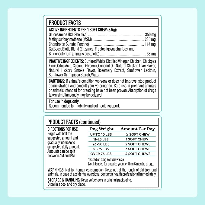 New! WellJoy Dog Supplement Joint+ GutBoost | Dog Health Supplement | Supports Healthy Flexible Joints | Dual-Benefit GutBoost Formulation | Vet Formulated | USA Made | Chicken Flavor | 90 Soft Chews