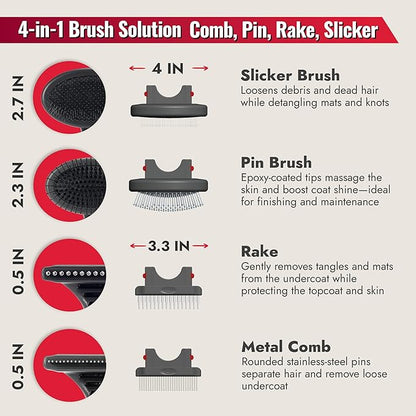 KONG 4-in-1 Interchangeable Dog Grooming Tool – Rake, Slicker, Comb & Pin Brush Heads, Versatile All-in-One Design, Non-Slip Handle, for All Coat Types, Red/Gray
