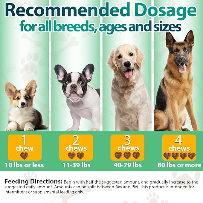 Carmelie Flea and Tick Prevention for Dogs Chewables - 200 Soft Chews Natural Dog Flea and Tick Chewables, Oral Flea Supplement for Dogs, Puppy Flea Support - All Breeds & Ages - Chicken Flavor