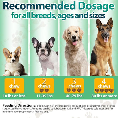 Carmelie Flea and Tick Prevention for Dogs Chewables - 200 Soft Chews Natural Dog Flea and Tick Chewables, Oral Flea Supplement for Dogs, Puppy Flea Support - All Breeds & Ages - Chicken Flavor