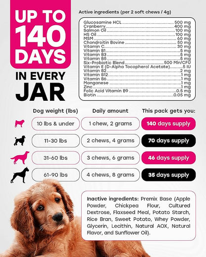 24-in-1 Complete Daily Multivitamin Dog Chews – Bacon Flavor – All-in-One PhD-Endorsed Support for Joints, Skin & Coat, Digestion, Immunity, Gut Health, Glucosamine, Omega-3, Probiotics - 140 Chews