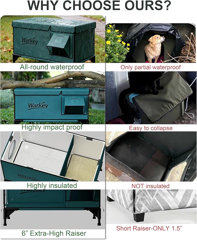 Heated Cat House for Outside Pets in Winter, Heated Outdoor Cat House Weatherproof, Insulated Cat Shelter with Heating Mat (21"*16.5"*22.5")