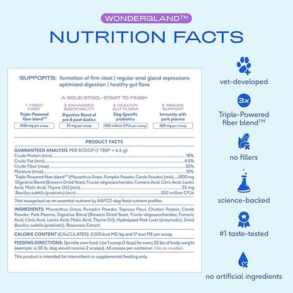 Native Pet WonderGland - Dog Anal Gland Treatment Using Fiber for Dogs - Prevents Scooting for Dogs Anal Gland Supplement Including Dog Gut Health Probiotics for Anal Gland Support - 60 Scoops