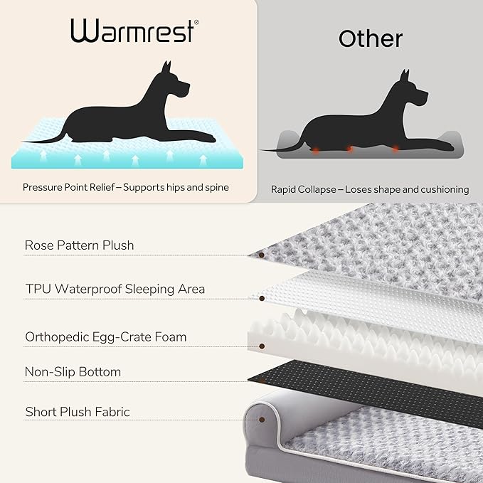 Warmrest Large Dog Beds Large Sized Dogs 45x35x7 Inch, Orthopedic XXL XL Dog Bed for Medium Size Dogs, Big Waterproof Couch Sofa with Removable Washable Cover for Pet, Light Grey