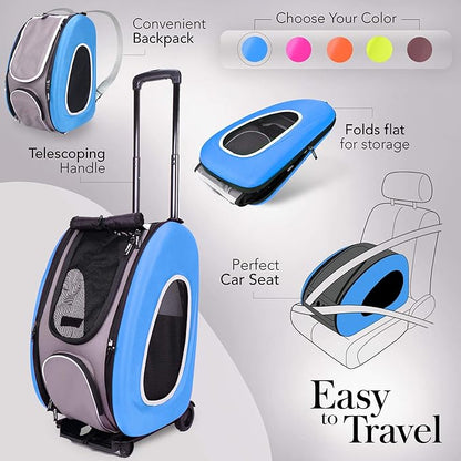 5-in-1 Pet Carrier with Backpack, Pet Carrier Stroller, Shoulder Strap, Carriers with Wheels for Dogs and Cats - Blue