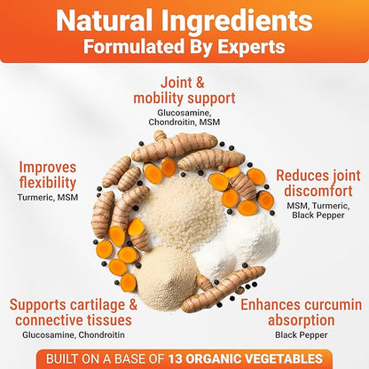 WuffWell Hip and Joint Supplement for Dogs – Natural Ingredients with Chondroitin, MSM, Turmeric, and Glucosamine – Supports Hip Dysplasia, Arthritis, and Mobility – 140 Count, Made in USA