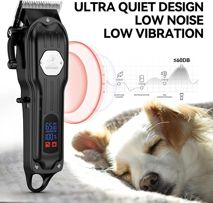 Dog Grooming Kit for Heavy Thick Hair&Coats,Low Noise Dog Hair Trimmer,Rechargeable Cordless Pet Shaver with Stainless Steel Blade, Dog Clippers for Grooming for Small Large Dogs Pets (Black)