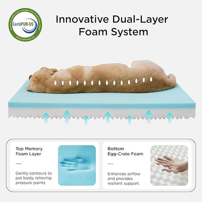 Bedsure Memory Foam Dog Bed for Small Dogs - Orthopedic Pet Beds for Crate with Removable Washable Cover and Nonskid Bottom - Plush Flannel Fleece Top Pet Mat, Grey