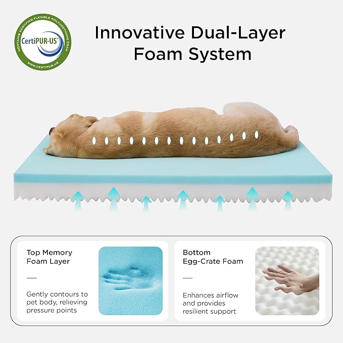 Bedsure Memory Foam Dog Bed Medium Size Dogs- Orthopedic Pet Beds for Crate with Removable Washable Cover and Nonskid Bottom - Plush Flannel Fleece Top Pet Mat, Grey