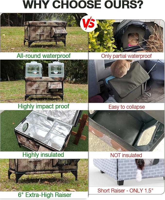 Indestructible Heated Cat House for Outside Winter, 100% Waterproof, Safe Escape Door, Insulated Outdoor Cat Shelter with Heater for Feral Barn Cat Kitty (Desert Camouflage, 27"x17"x18")