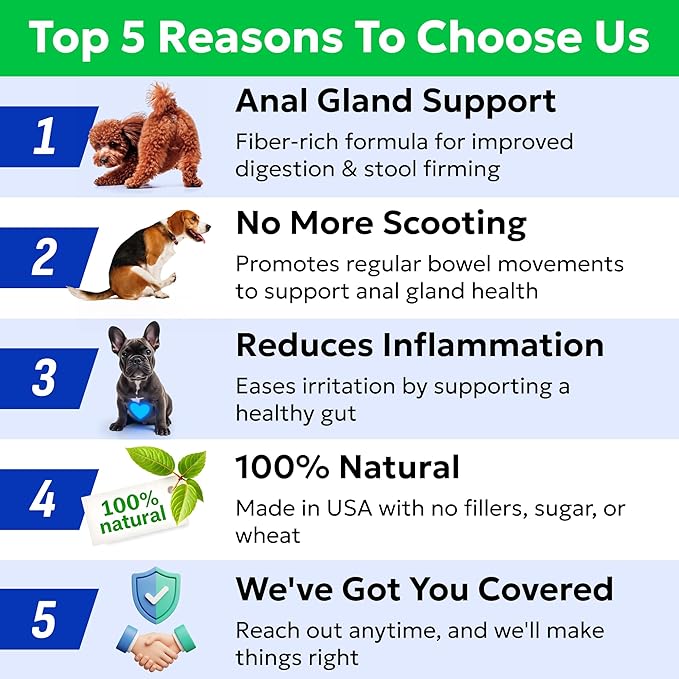 BARK&Spark Dog Anal Gland Treatment Chews - AnalGland Support Supplement - Stop Scoot & Reduce Odor with Prebiotics & Digestive Enzymes - Bacon Flavor, 120 Treats