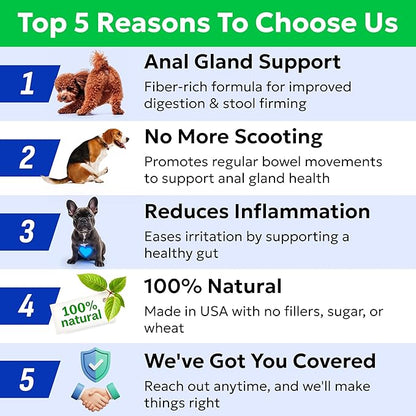 BARK&Spark Dog Anal Gland Treatment Chews - AnalGland Support Supplement - Stop Scoot & Reduce Odor with Prebiotics & Digestive Enzymes - Bacon Flavor, 120 Treats