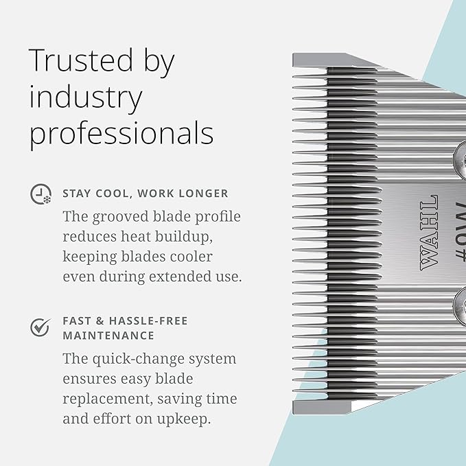 Wahl Pro Animal Wide Prime Series Blades - Professional Fine Tooth Pet Clipper for Horse, Cat & Dog Grooming - Made from High-Carbon Steel - #9W, 2.0mm