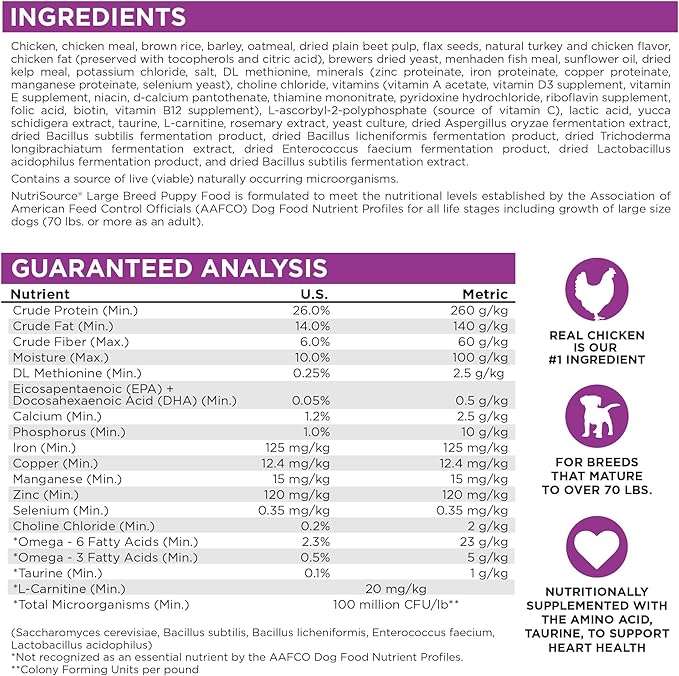 Nutrisource Large Breed Puppy Dog Food 5Lb