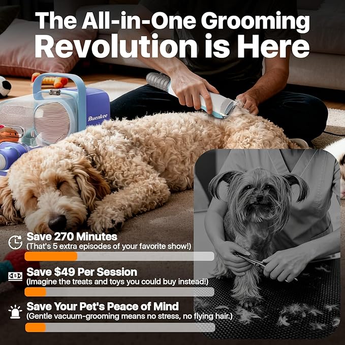 Dog Grooming Kit with Vacuum, 15000Pa Pet Hair Clipper and Shedding Brush, 50dB Low Noise, 2L Capacity, White