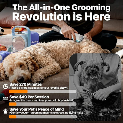 Dog Grooming Kit with Vacuum, 15000Pa Pet Hair Clipper and Shedding Brush, 50dB Low Noise, 2L Capacity, White