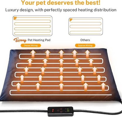 Toozey Pet Heating Pad, 6 Adjustable Temperature Dog Cat Heating Pad with Timer, Waterproof Heated Dog Bed with Chew Resistant Cord, Indoor Electric Pet Heated Mat 28x20in
