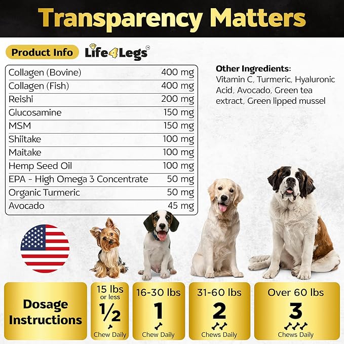 Life4Legs - Hip and Joint Chews for Dogs Plus Skin and Coat Supplement - Dog Joint Pain Relief Treats - Glucosamine, Chondroitin, MSM, Hemp Oil, Turmeric, Omega 3 for Dogs, Mobility Bites Dog Health