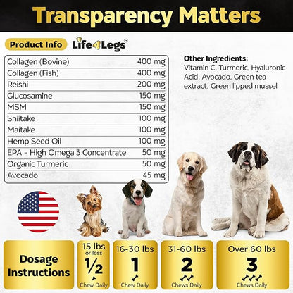 Life4Legs - Hip and Joint Chews for Dogs Plus Skin and Coat Supplement - Dog Joint Pain Relief Treats - Glucosamine, Chondroitin, MSM, Hemp Oil, Turmeric, Omega 3 for Dogs, Mobility Bites Dog Health