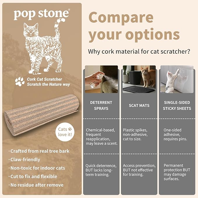 Natural Cork Cat Scratcher Mat, Self-Stick & Trimmable Furniture Protector for Couch, Door, Wall & Bed Corner, Claw-Friendly for Indoor Cats (Oak Wood, 39.4 x 11.8 Inch)