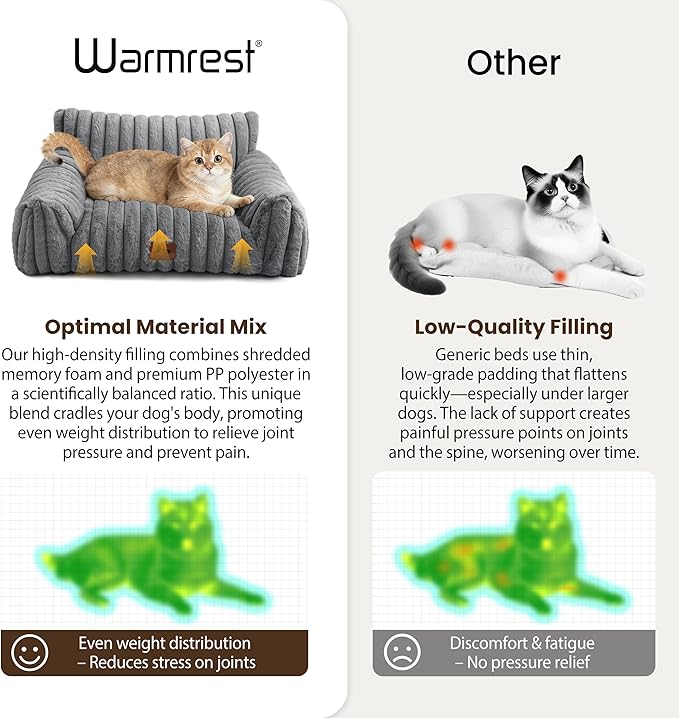 Warmrest Cat Couch for Pets, Cute Cat Bed with Cozy Soft Faux Rabbit Fur for Kitten, Fuzzy Cats Sofa for Indoor Cats, Supportive Pet Sofa with Removable Washable Cover, Light Gray, 24"
