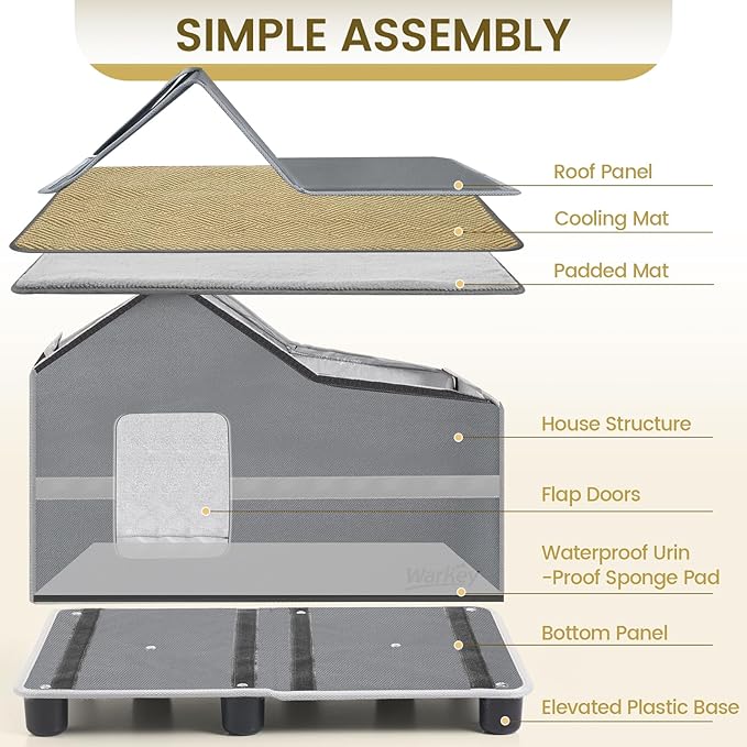 Outdoor Cat House Weatherproof, Outside Cat House for Outdoor Feral Cats, Insulated Cat Shelter with Cozy Mat and Elevated Bases