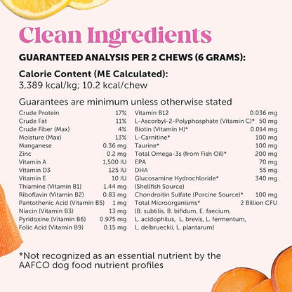 Dog Multivitamin Max Strength, 15-in-1 Multivitamin for Dogs – Dog Vitamins & Supplements with Glucosamine, Probiotics & Omega 3s – Supports Joint, Heart, Immune, Skin & Coat Health – Chicken (90 Ct)